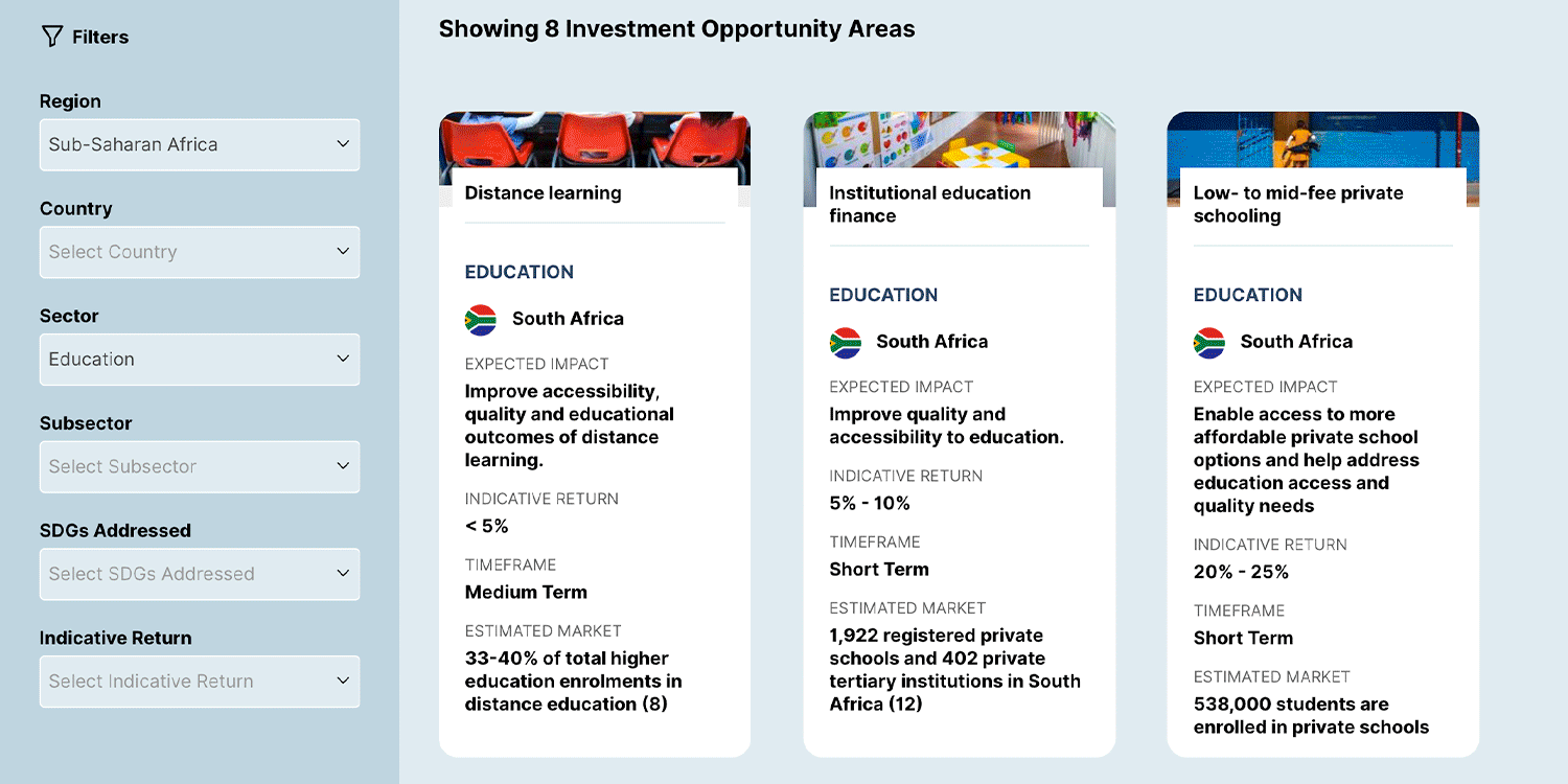 Explore investment opportunity areas animation